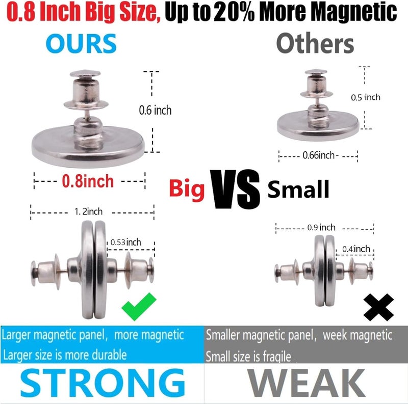 Yteseery 16 Pairs Magnetic Curtain Clips, Curtain Weights Magnets for Thin Drapery, Curtain Magnets Closure Prevent Light Leaking, Double Sided Magnetic wtih Strong Heavy Magnets - Image 2